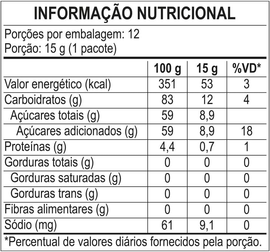 Fini Mini Bala De Gelatina Tubes Morango Cítrico 17G C/12 -